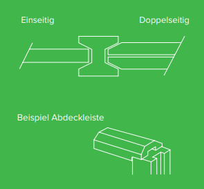 Querschnitt Aufbau Betonzaun einseitig und doppelseitig / Abdeckleiste